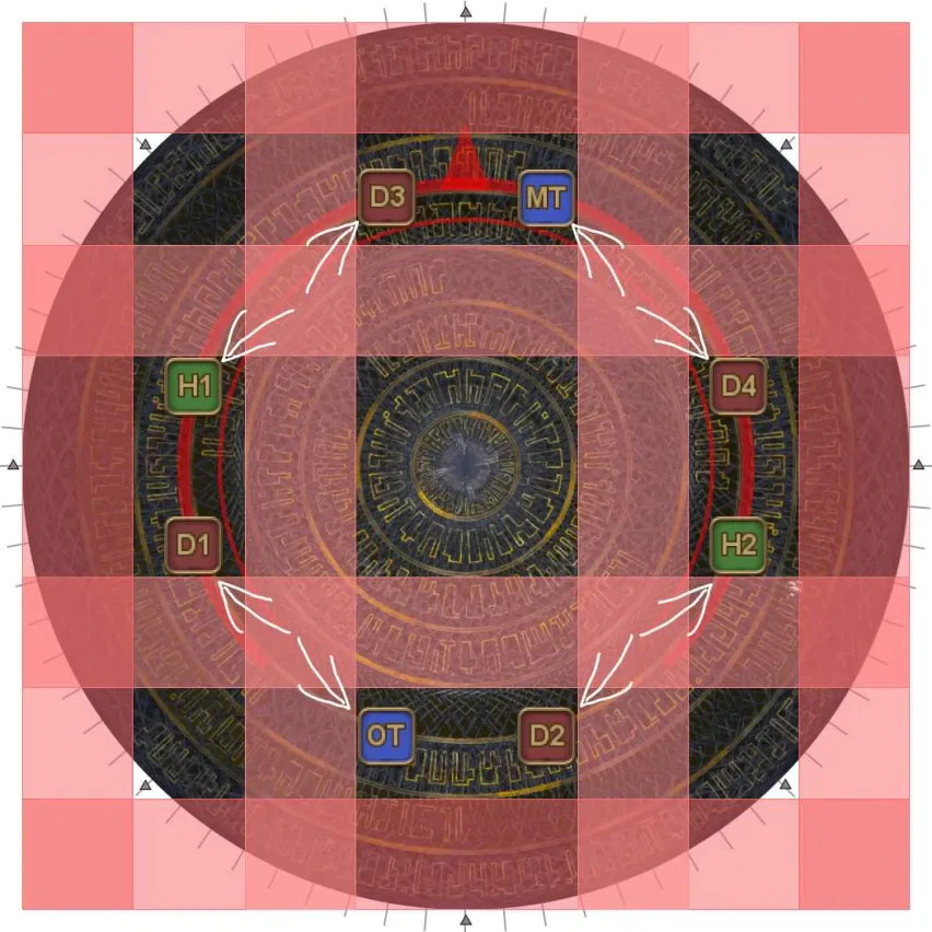 Cosmo Arrow 2 Spread Positions